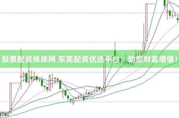股票配资排排网 东莞配资优选平台，助您财富增值！