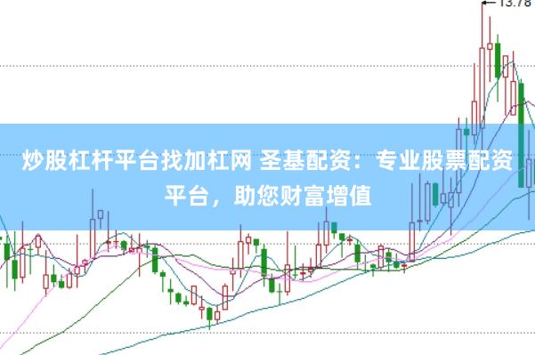 炒股杠杆平台找加杠网 圣基配资：专业股票配资平台，助您财富增值