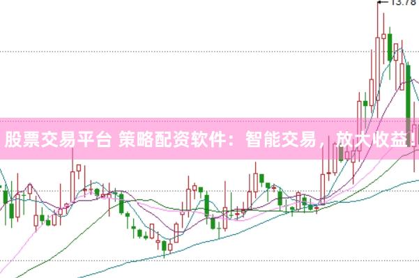 股票交易平台 策略配资软件：智能交易，放大收益！