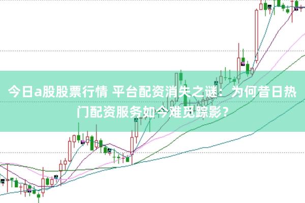 今日a股股票行情 平台配资消失之谜：为何昔日热门配资服务如今难觅踪影？