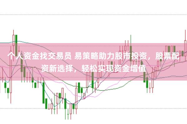 个人资金找交易员 易策略助力股市投资，股票配资新选择，轻松实现资金增值
