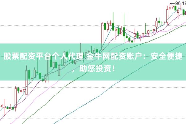股票配资平台个人代理 金牛网配资账户：安全便捷，助您投资！
