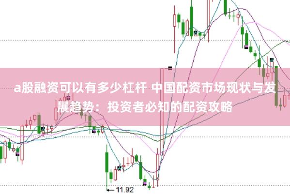 a股融资可以有多少杠杆 中国配资市场现状与发展趋势：投资者必知的配资攻略