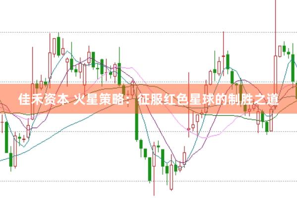 佳禾资本 火星策略：征服红色星球的制胜之道