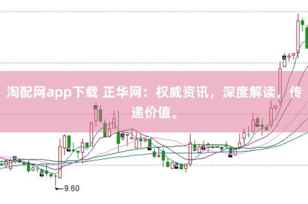 淘配网app下载 正华网：权威资讯，深度解读，传递价值。