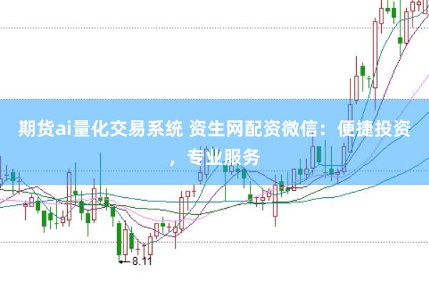 期货ai量化交易系统 资生网配资微信：便捷投资，专业服务