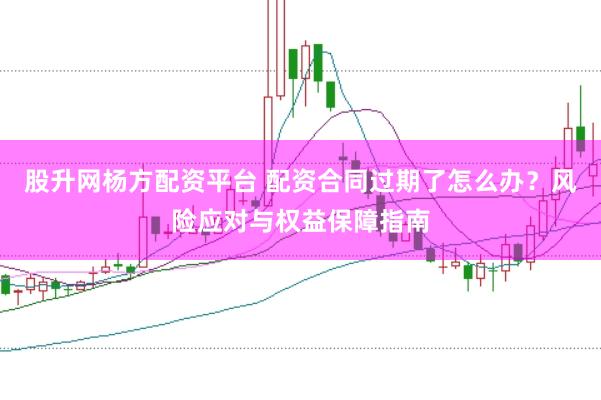 股升网杨方配资平台 配资合同过期了怎么办？风险应对与权益保障指南
