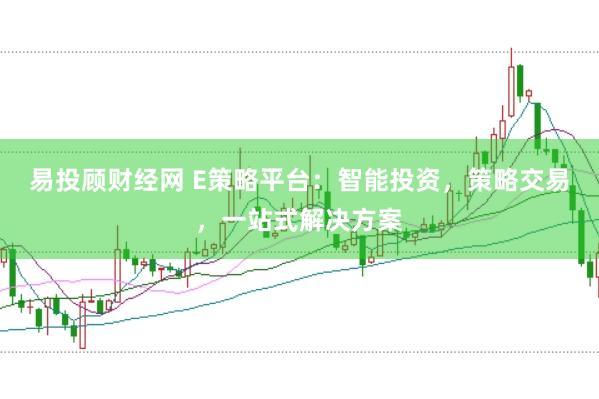 易投顾财经网 E策略平台:智能投资,策略交易,一站式解决方案