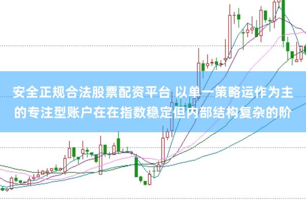 安全正规合法股票配资平台 以单一策略运作为主的专注型账户在在指数稳定但内部结构复杂的阶