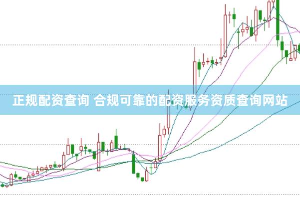 正规配资查询 合规可靠的配资服务资质查询网站